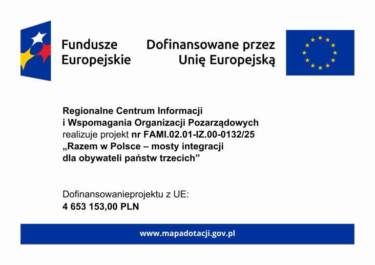 Informacja o projekcie Razem w Polsce i jego dofinansowaniu